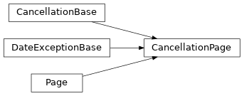 Inheritance diagram of CancellationPage