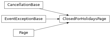 Inheritance diagram of ClosedForHolidaysPage