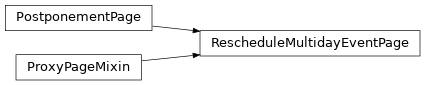 Inheritance diagram of RescheduleMultidayEventPage