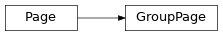 Inheritance diagram of GroupPage
